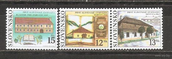 КГ Словакия 2002 Гимназии