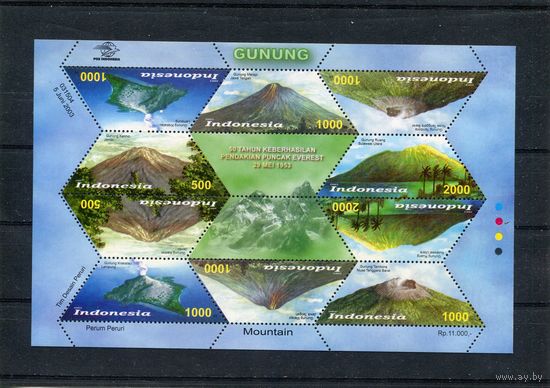 Индонезия. Вулканы Индонезии. Малый лист