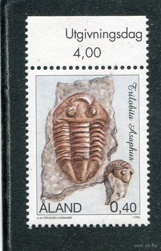 Аланды. Ископаемые