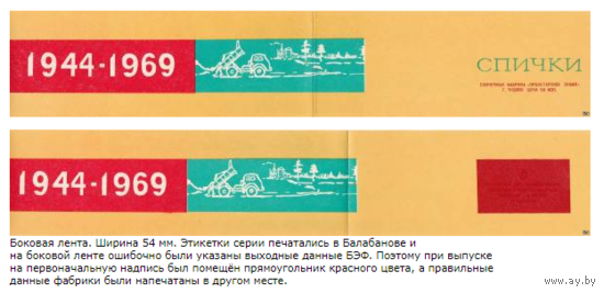 Спичечные этикетки. Сувенирная лента.Номер по каталогу Голубцова - 205